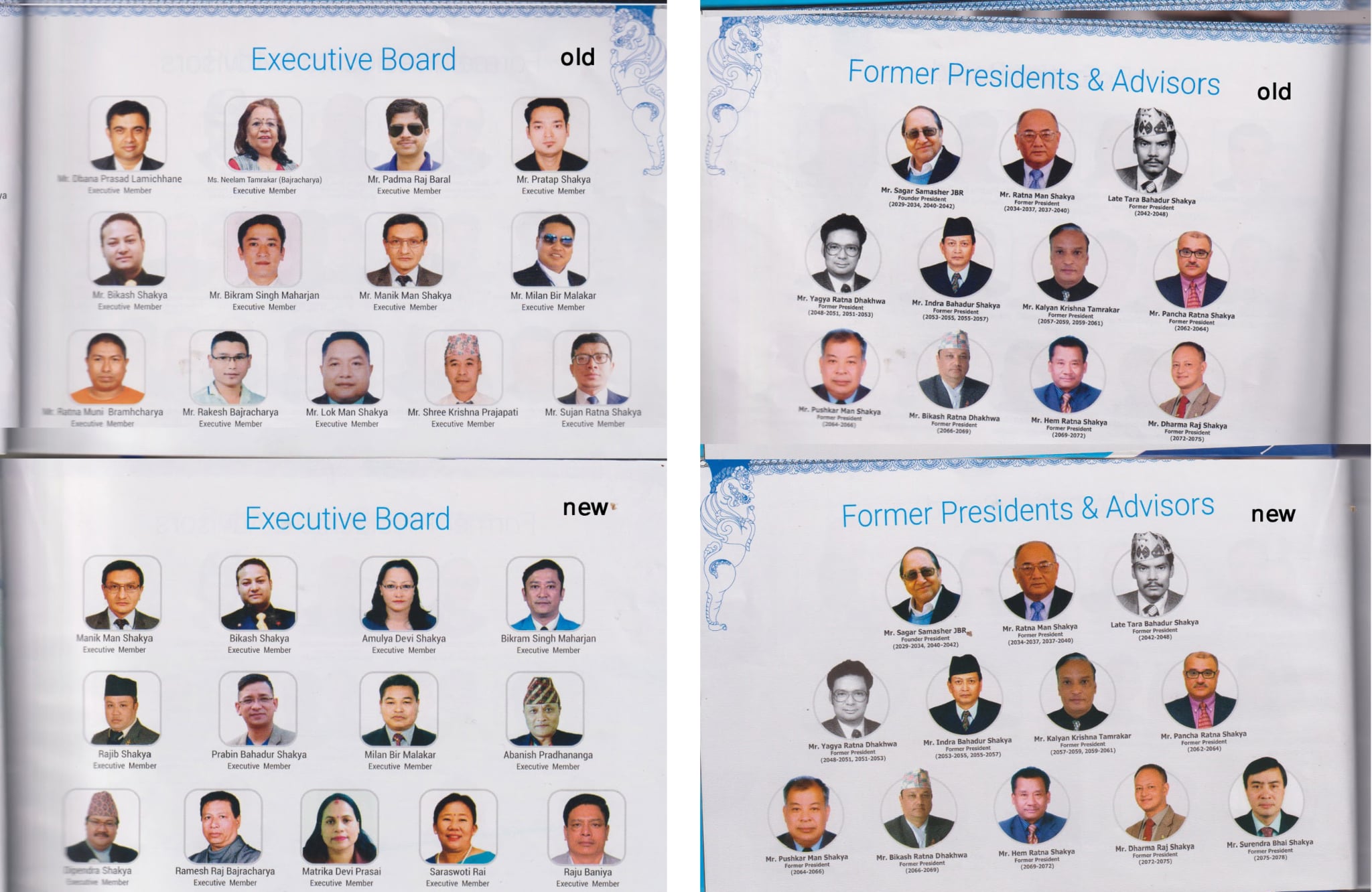 संस्थागत त्रुटि — कहाँ चुक्यो महासंघ?