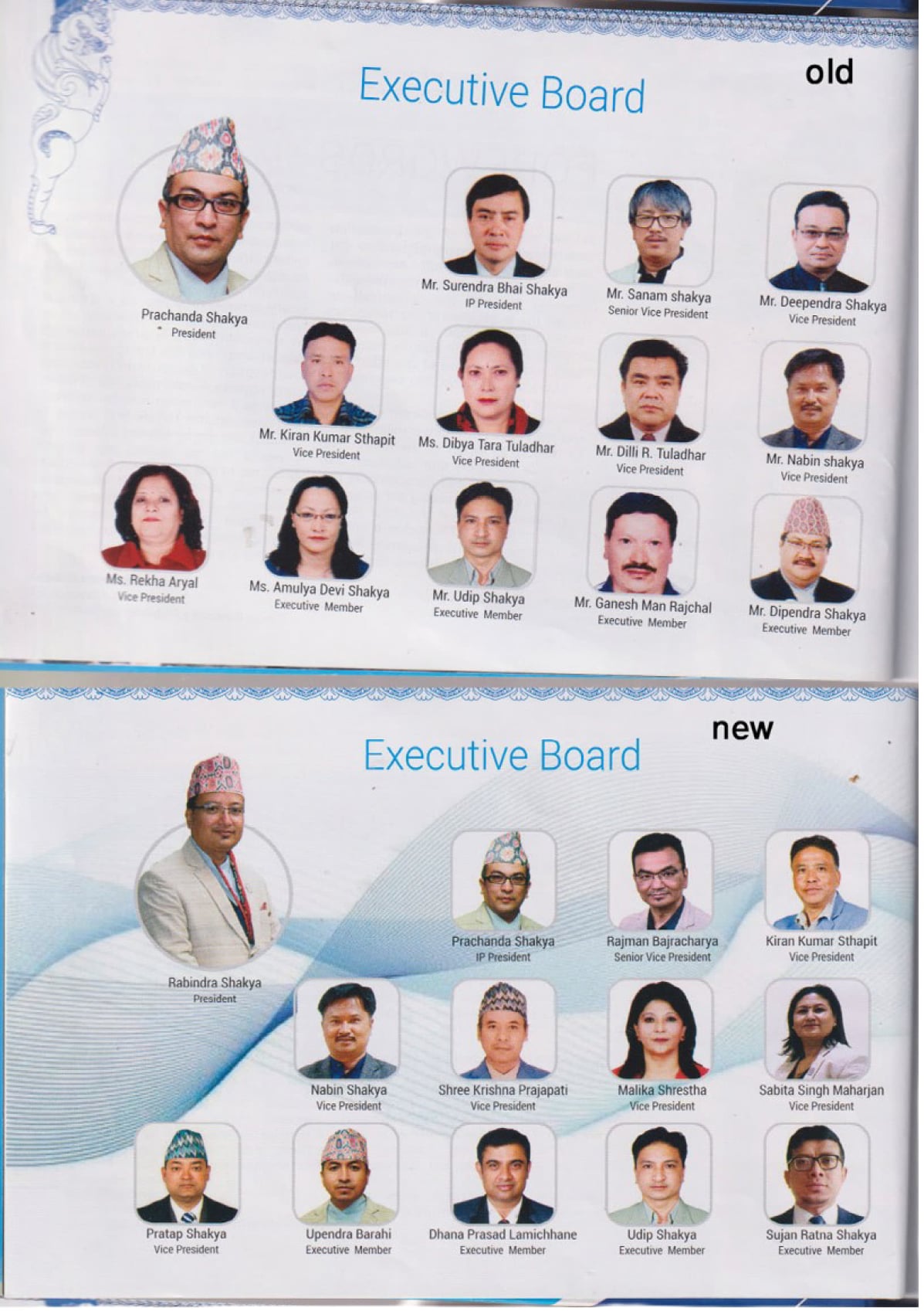 संस्थागत त्रुटि — कहाँ चुक्यो महासंघ?