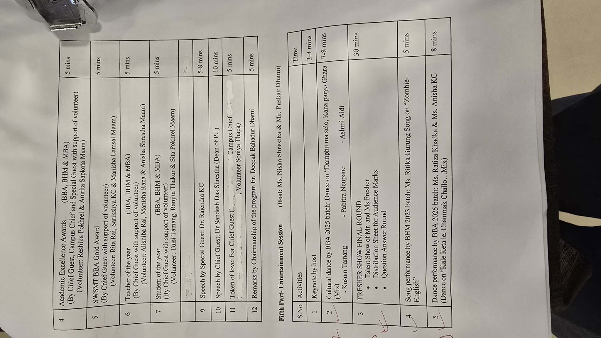 लुम्बिनीमा ५०० कुलपुत्रलाई प्रव्रज्या गराइनेः फागुन २६ देखि चैत्र १७ सम्म विशेष कार्यक्रम