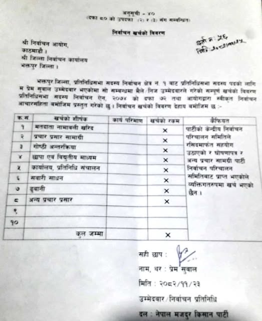 जहाँं उम्मेदबारले एक पैसा पनि खर्च नगरी चुनाव लड्छ...