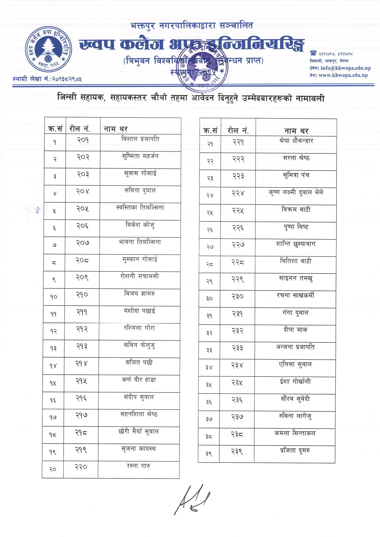 भक्तपुरमा बेरोजगार भयाबह, माग १ः आवेदन ३९ जना 