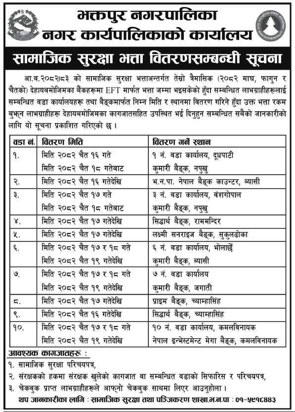 भक्तपुरमा बृद्धभता वितरण सुरु