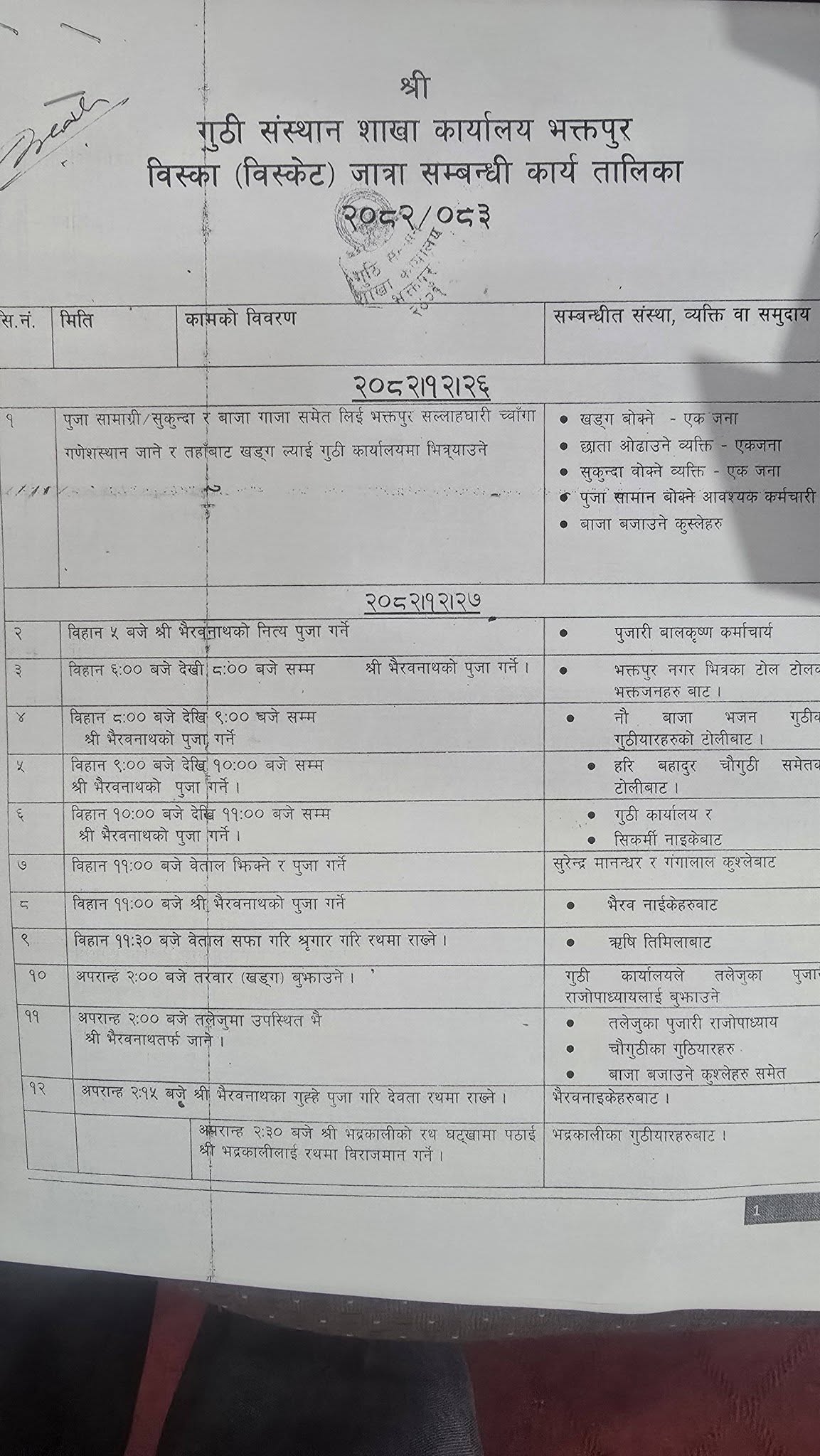 बिस्का जात्राको तयारी तीव्र: गुठी संस्थानद्वारा कार्यतालिका सार्वजनिक