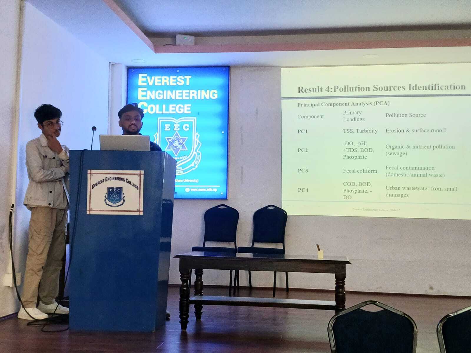 एभरेष्टमा आन्तरिक अनुसन्धान प्रस्तुति सम्पन्न