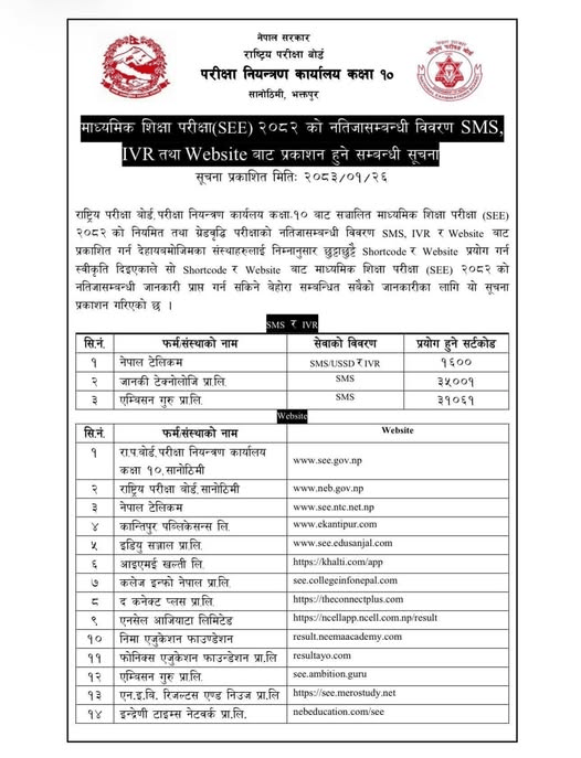 एसइईको नतिजा यसरी हेर्न सकिन्छ
