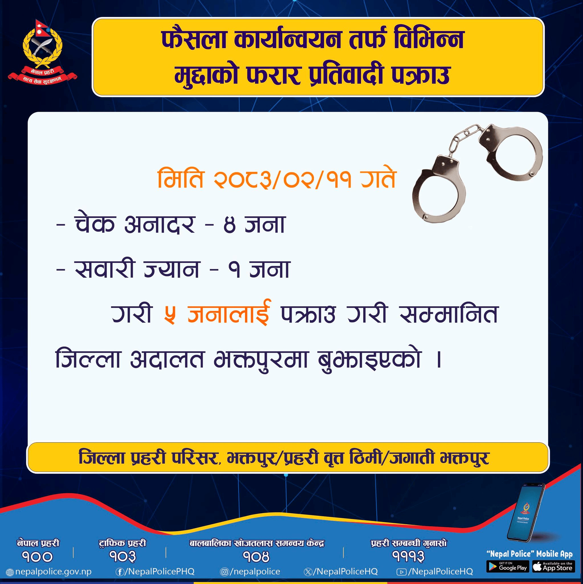 भक्तपुरमा विभिन्न मुद्दाका ५ जना फरार प्रतिवादी पक्राउ
