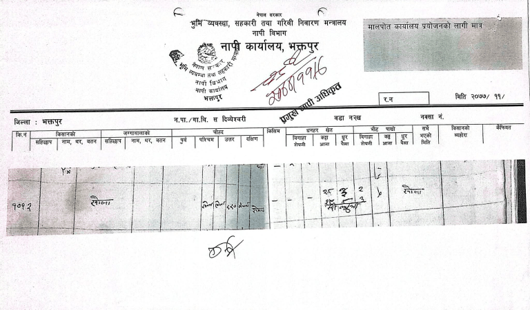 मध्यपुर थिमिको २८ रोपनी वढी खोलाको जमिन कित्ताकाट गरी व्यक्तिका नाममा 