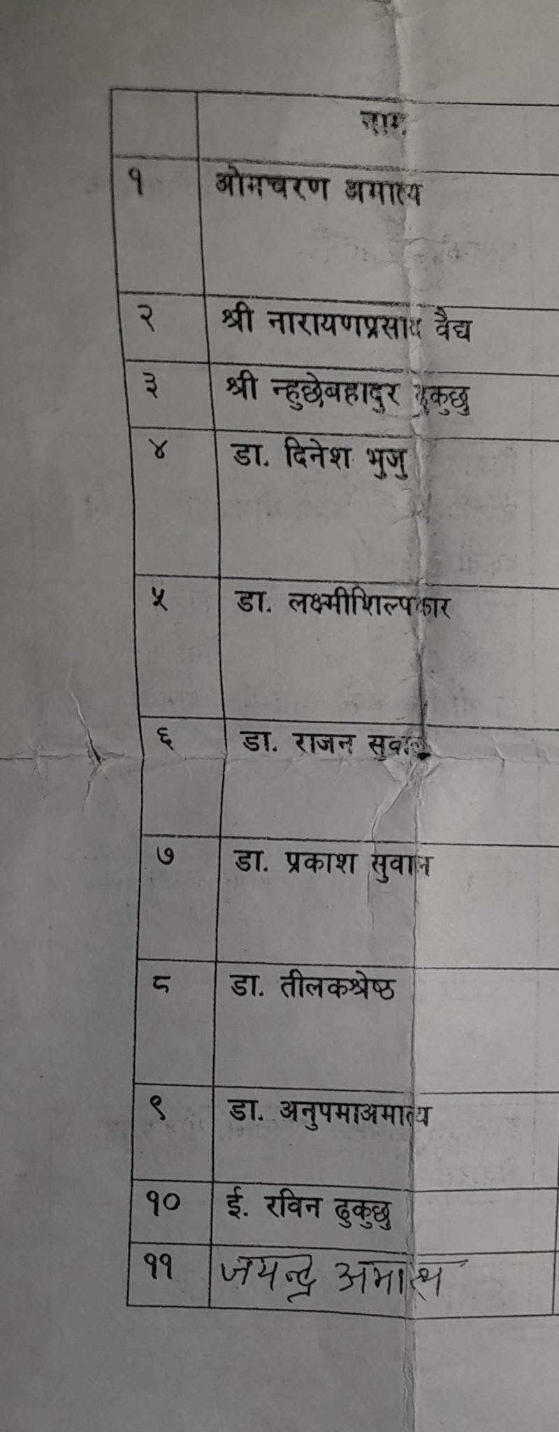ओमचरण अमात्यलगायतका नेताहरु माधवकुमार नेपालको नेकपा एकीकृत समाजवादीमा प्रवेश, डा दिनेश भुजूले पार्टी प्रवेश नगरेको भनाई 