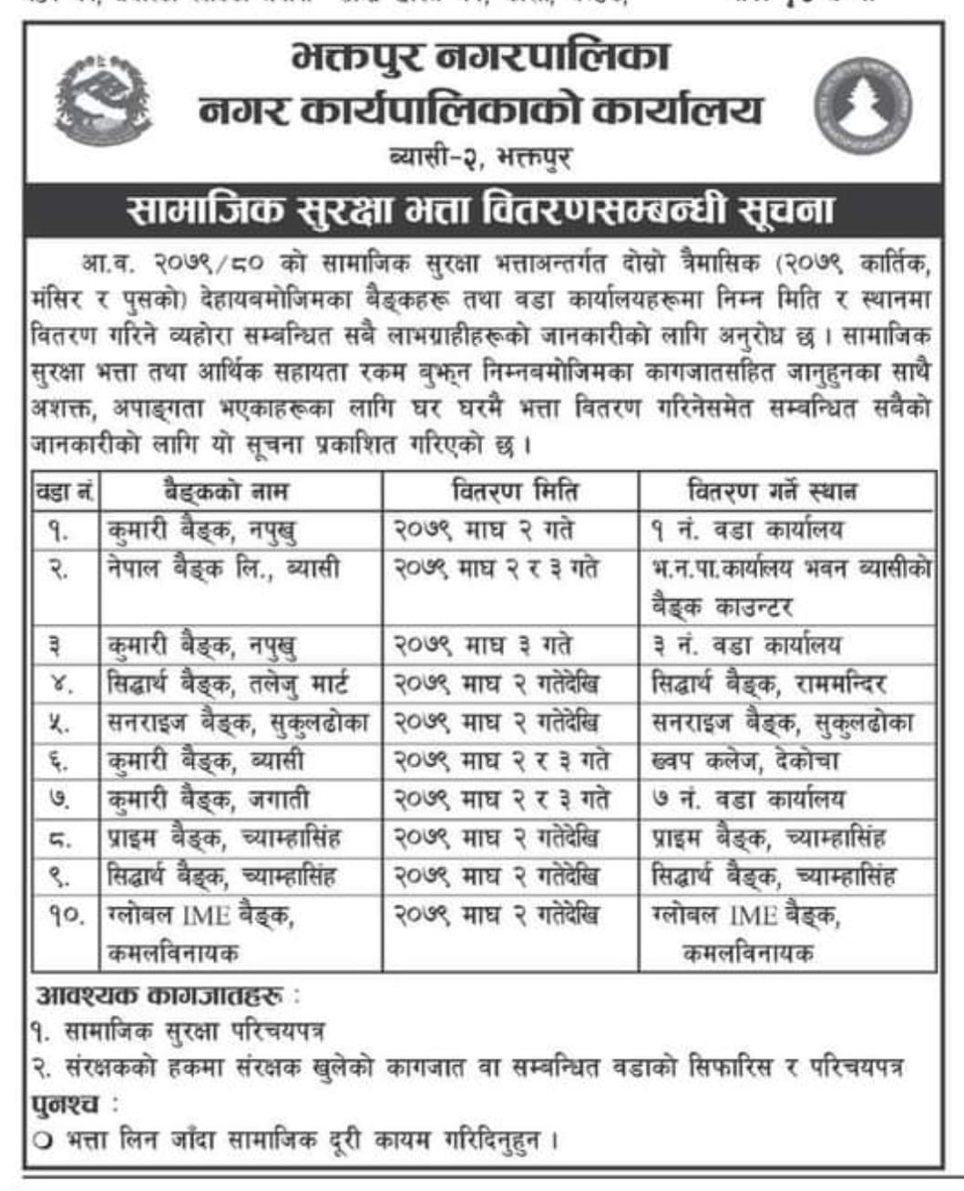 भक्तपुरमा माघ २ गतेदेखि बृद्धभता वितरण (हेर्नुहोस् कुन वडामा कहिले ?) 