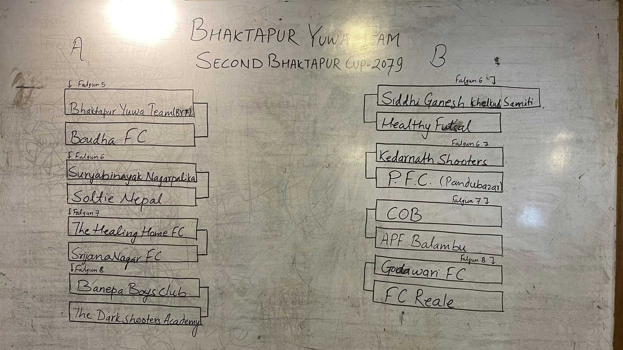 भक्तपुर कप फुटबल ः उदघाटन फागुन ५ गते शुक्रबार विहान (टाइसिटसहित)