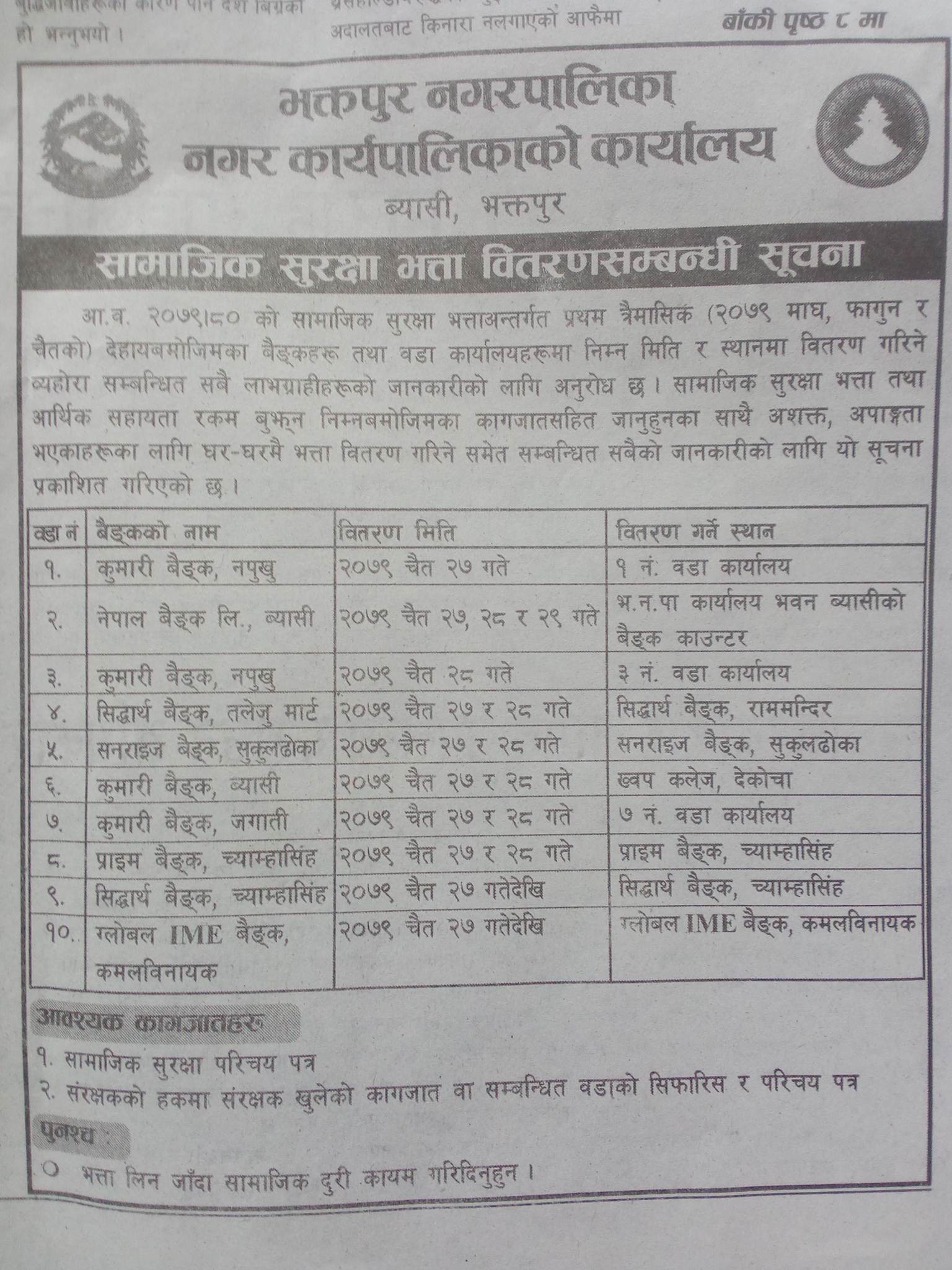 भक्तपुरमा सोमबारदेखि बृद्ध भता वितरण हुने (हेर्नुहोस् कहाँंकहाँं कहिलेकहिले ? 