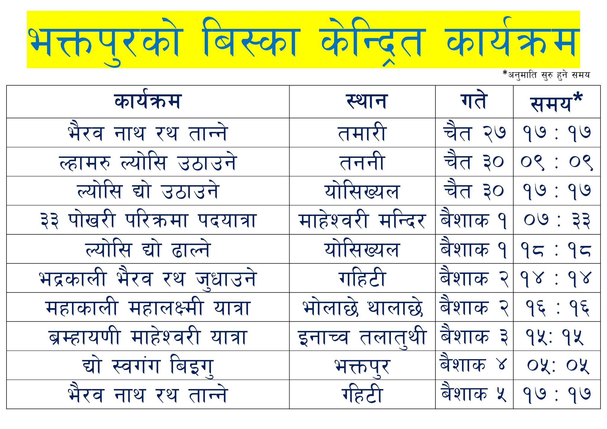 यस्तो हुँंदै छ विस्केट जात्राको लिंगो उठाउने तयारी (कार्यक्रम तालिकासहित)