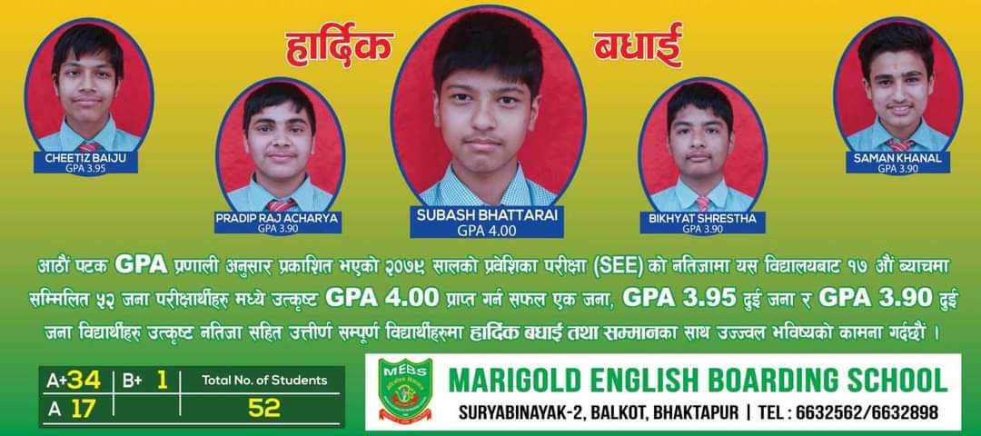यी हुन् चार जीपीए ल्याउन सफल भक्तपुरका विद्यार्थीहरु 