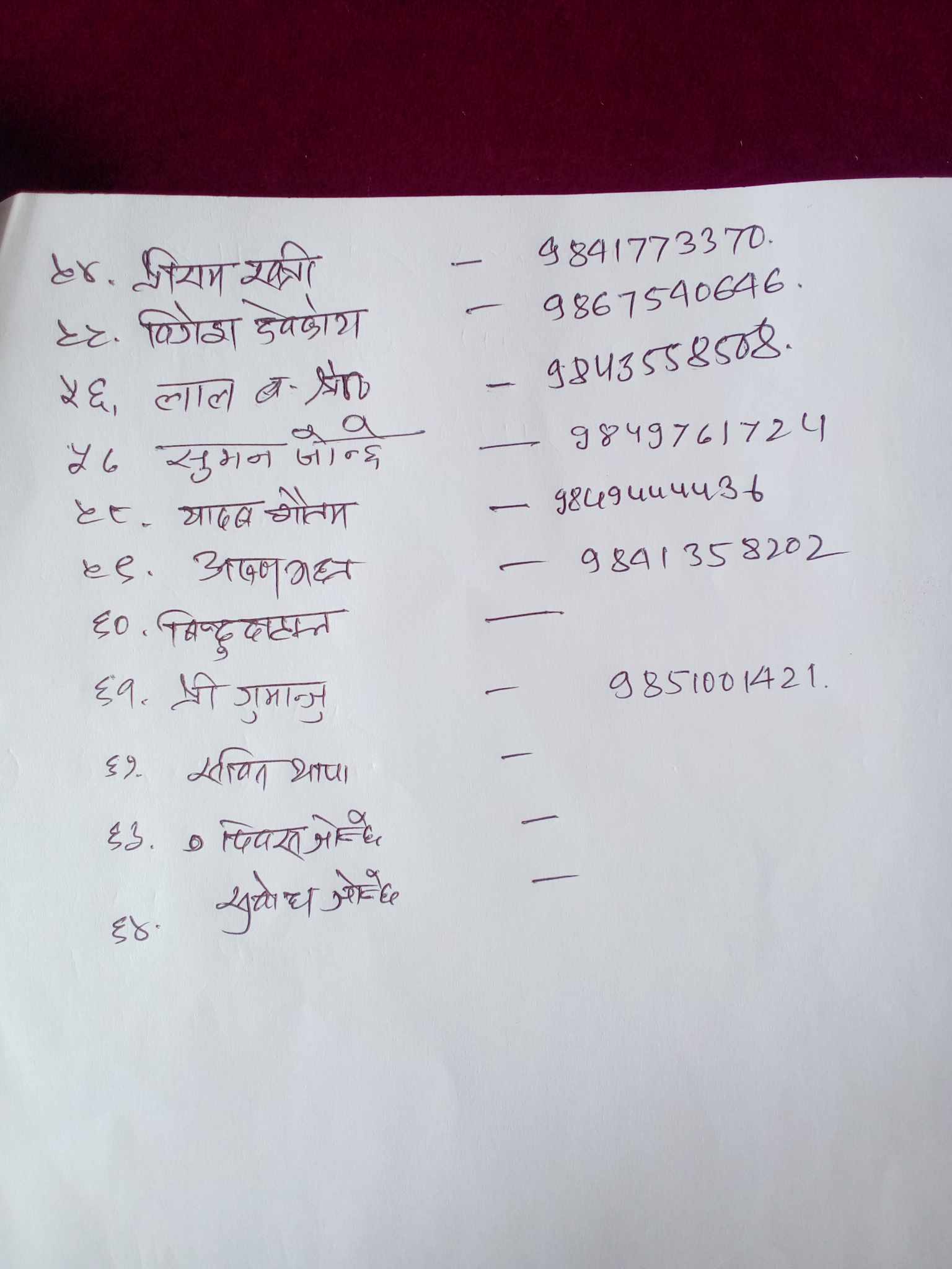 भक्तपुरको सूर्यविनाक नगरपालिका वडा नं ६ का पाँंच दर्जन भन्दा वढी वडाबासी रास्वपा प्रवेश (नामावलीसहित) 