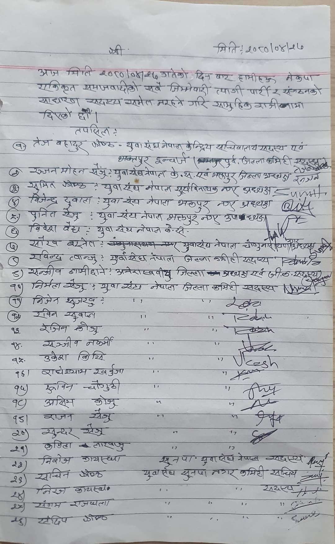 समाजवादी भक्तपुरमा पहिरो ः ३६ जनाद्धारा सामूहिक राजीनामा (नामावलीसहित) 