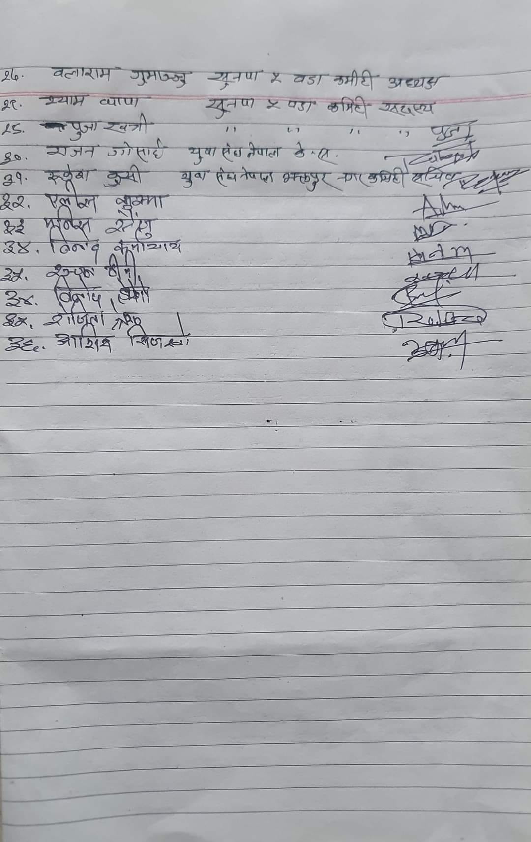 समाजवादी भक्तपुरमा पहिरो ः ३६ जनाद्धारा सामूहिक राजीनामा (नामावलीसहित) 