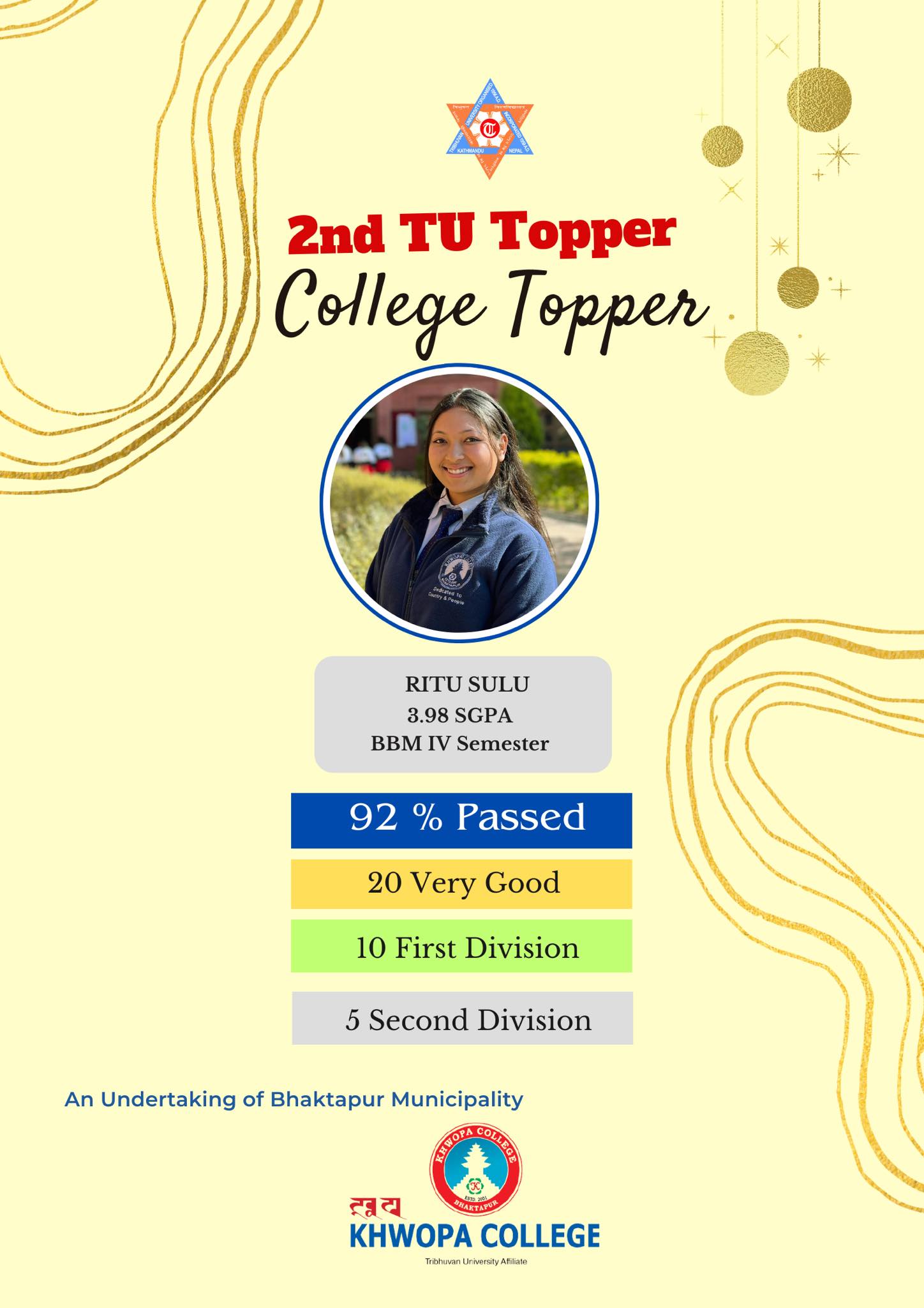 ख्वप कलेजकी सुलू त्रिवि सेकेण्ड टपर हुन सफल