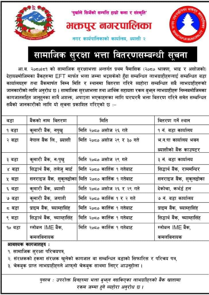 भक्तपुरमा भोलिदेखि बृद्धभता वितरण हुने (सूचनासहित)