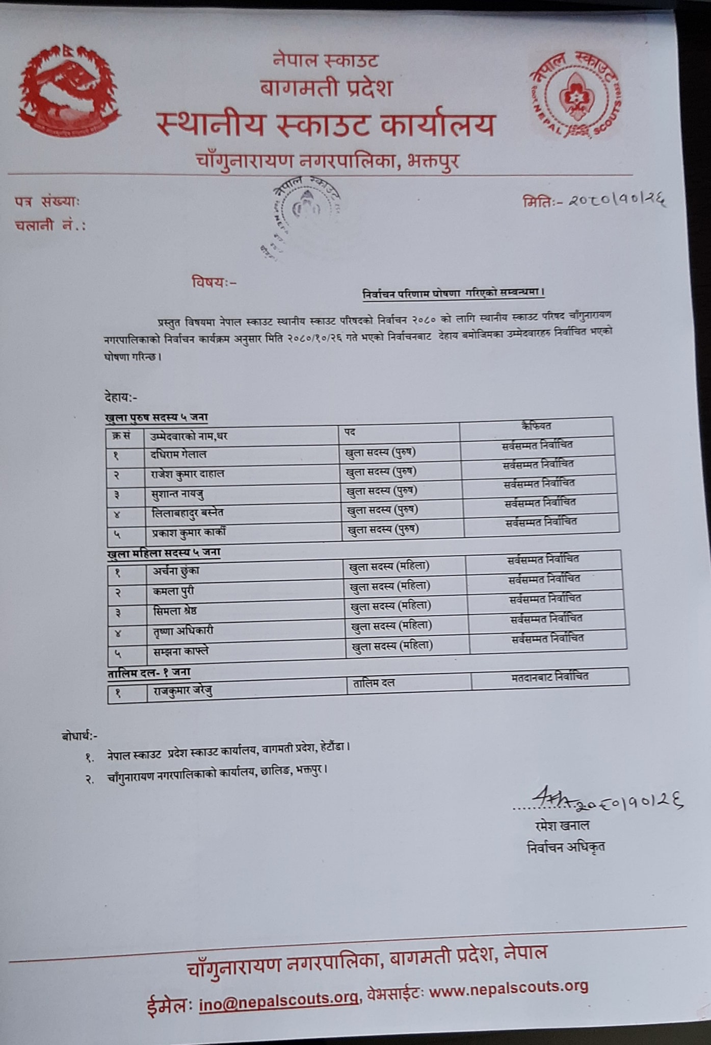 यी हुन् चाँंगुनारायण स्काउटका विजयीहरु