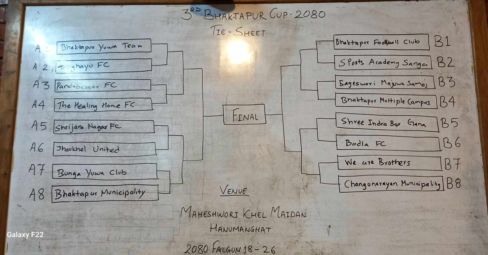 भक्तपुर कप फुटवलको टाइसिट सार्वजनिक ः उदघाटन खेलमा आयोजक भिड्ने  