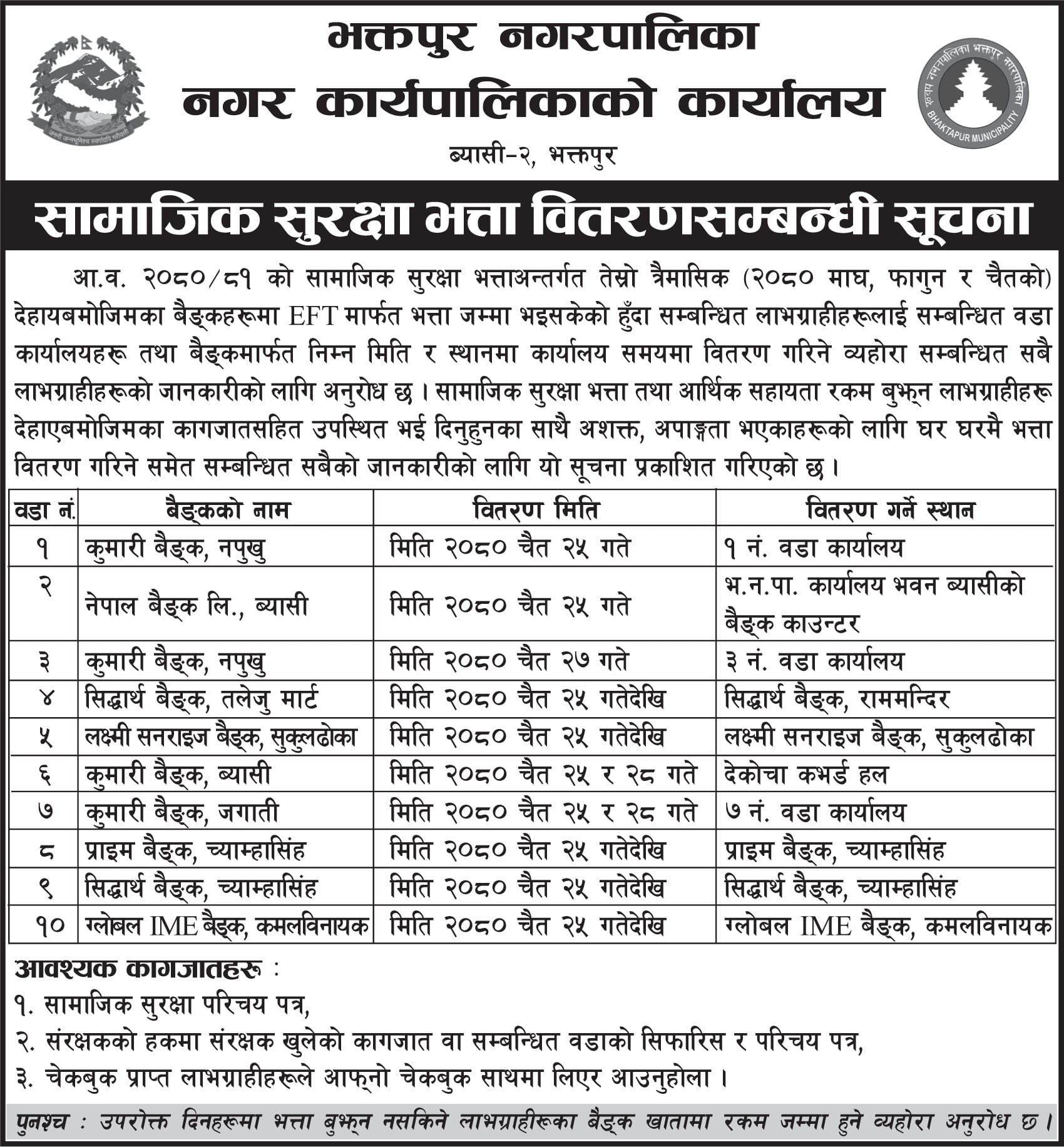 भक्तपुरमा आइतबारदेखि बृद्धभता वितरण 