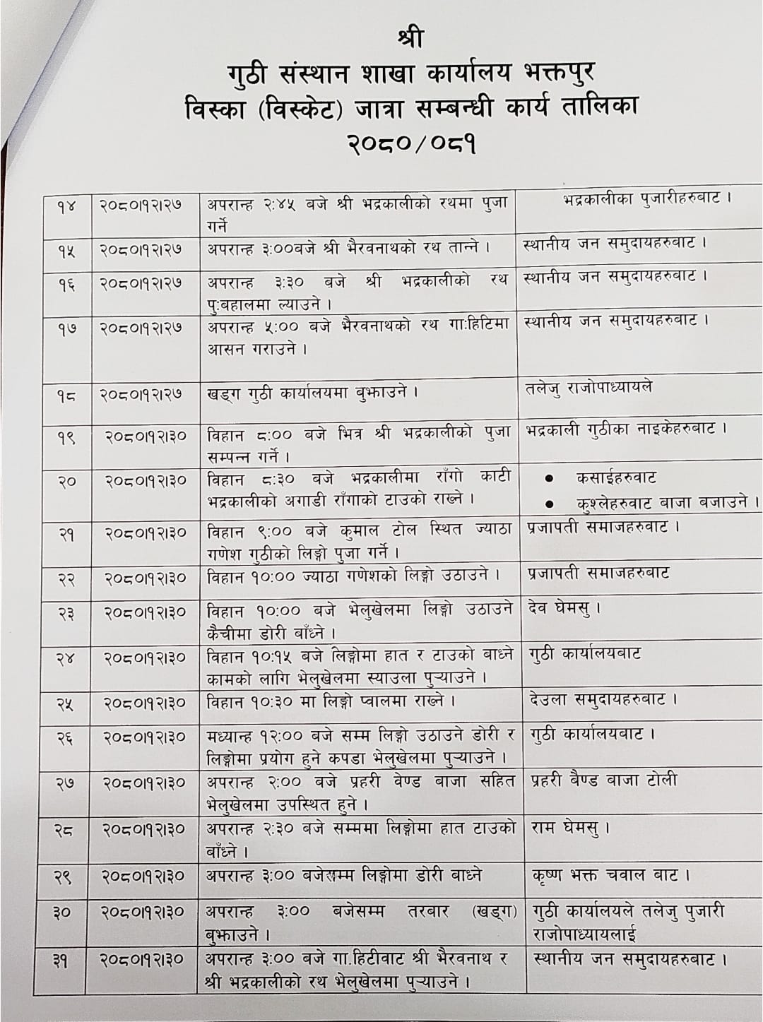 तीन पृष्ठ लामो विस्का तालिका सार्वजनिक