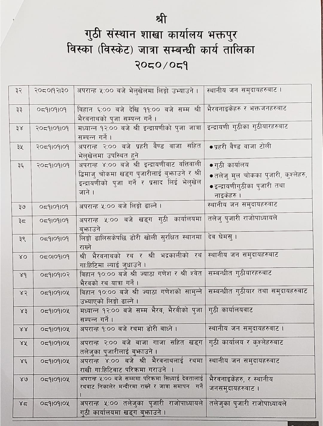 आज विस्काको अन्तिम दिन ः यस्तो छ तालिका .(तालिकासहित) 