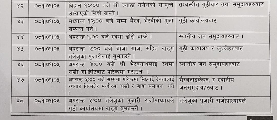भैलख चार बजेदेखि तान्न सुरु गर्ने (तालिकासहित)