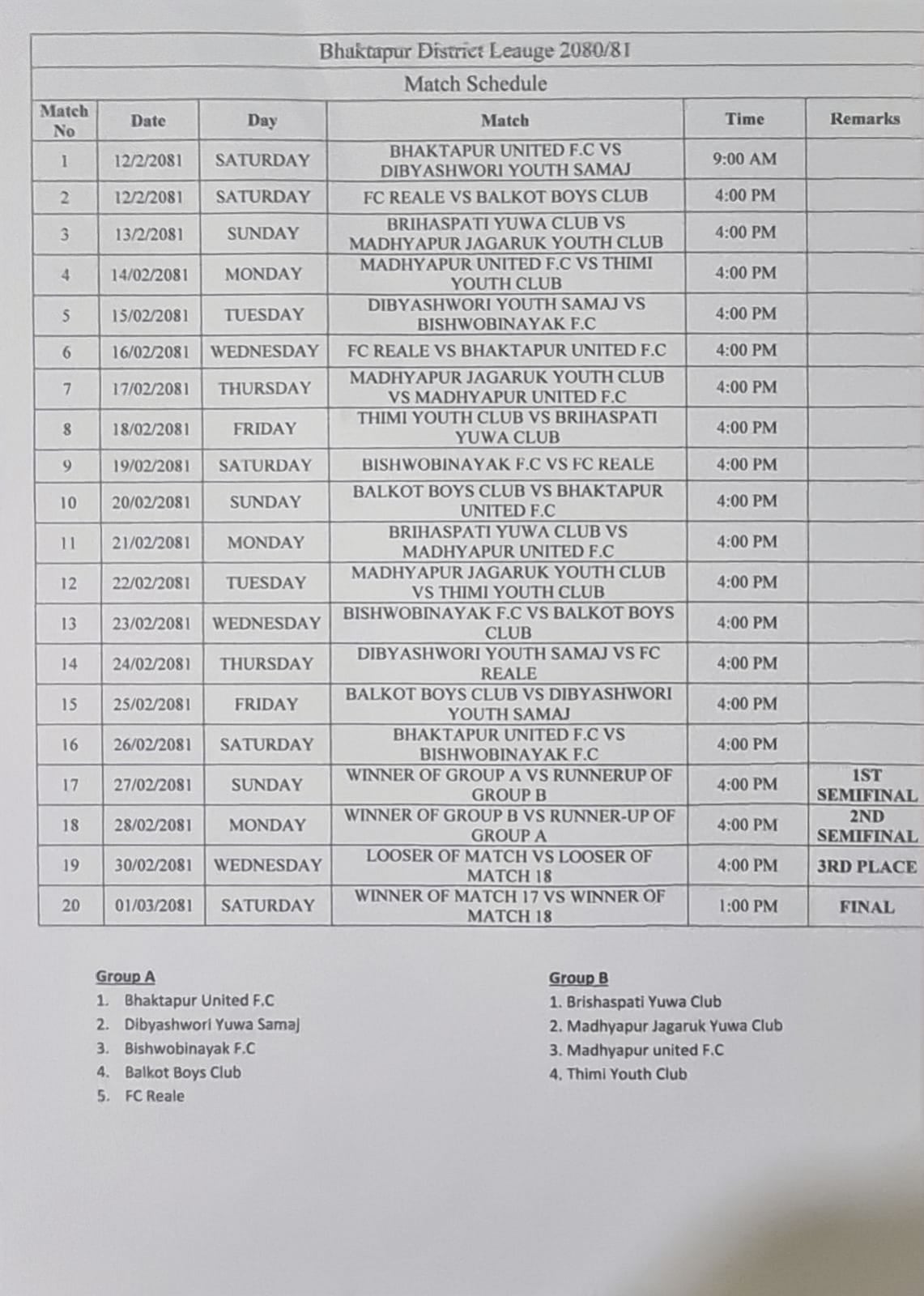 भक्तपुर जिल्ला लिग फुटबल २०८०।०८१ सुरु (टाइसिटसहित) 