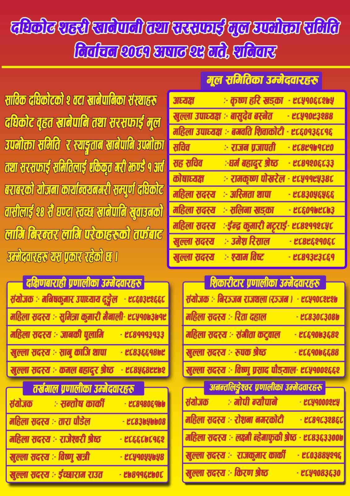दधिकोट खानेपानीमा एमालेका खड्का विजयी 