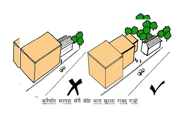 सूर्यविनायक नगरपालिकाको भौगोलिक स्वरुप संरक्षण ४