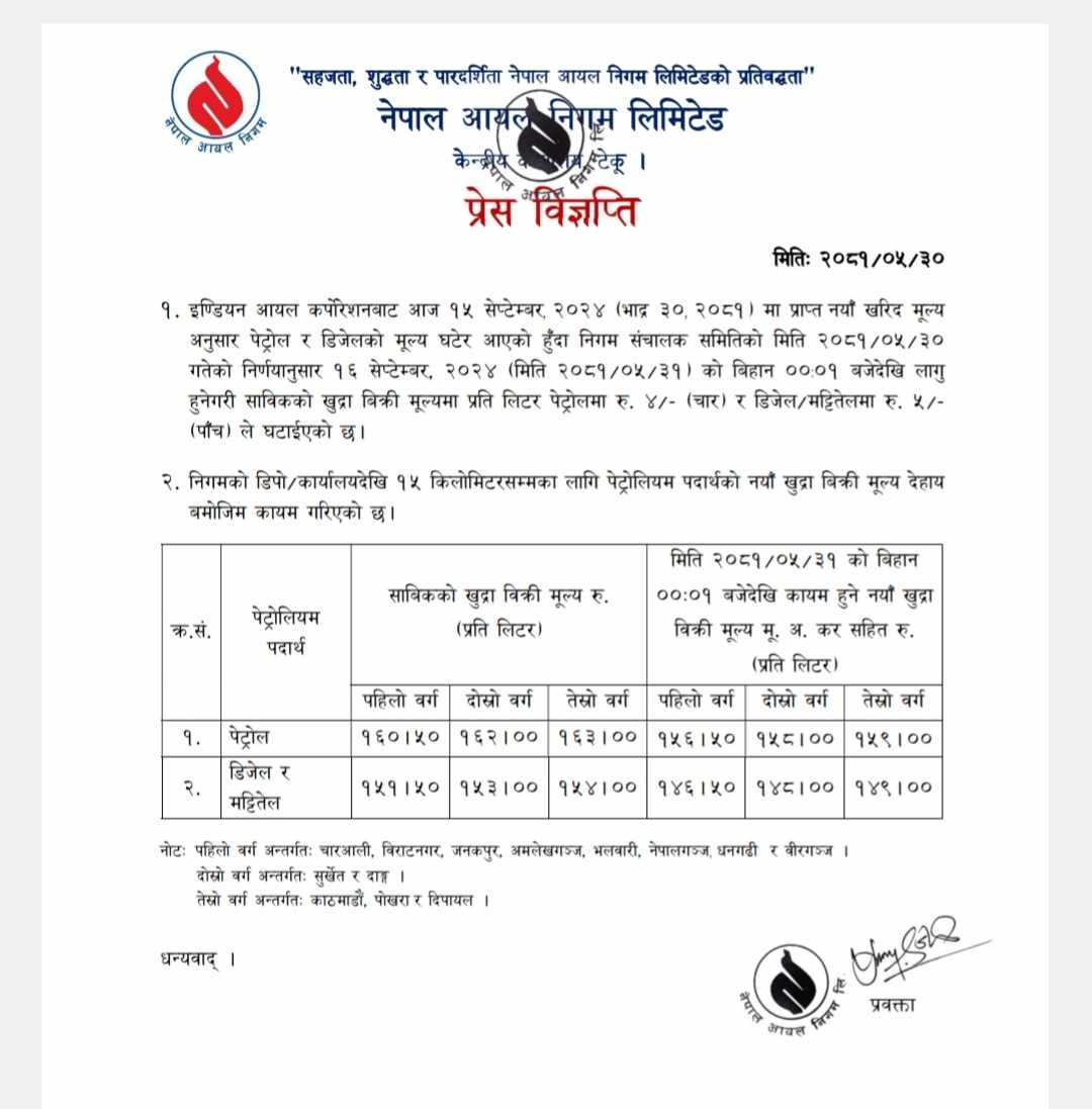 फेरि लिटरको ४ रुपैयाँंले घट्यो पेटोल