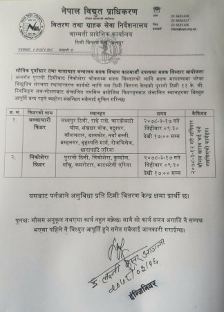 भोलि भक्तपुरमा दिनभर बती निभ्ने, हेर्नुहोस कताकता निभ्दैछ ?