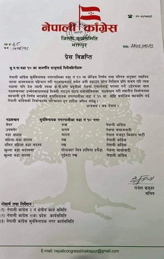 सूर्यविनायक १० बाट कांग्रेस पछाडि हट्यो, नेमकिपाका वडा अध्यक्षलाई सघाउने