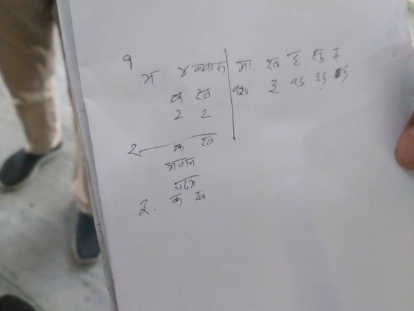 भक्तपुर नगरपालिकाको मतपरिणाम सार्वजनिक, मादलले थाल्यो अग्रता