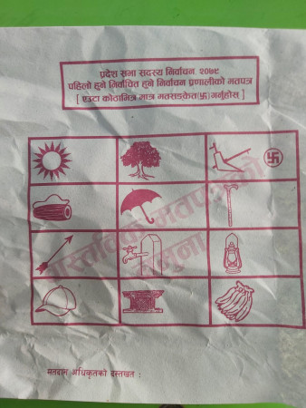 भक्तपुर २ मा सवैभन्दा वढी मतदाता कौशलटारमा (तालिकासहित)