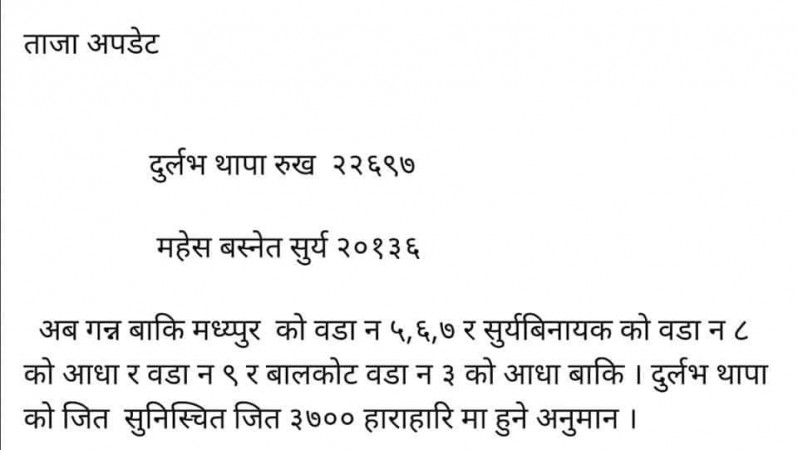 भक्तपुर २ मा थापा फेरि अगाडि वढ्यो 