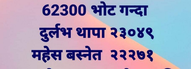 यस्तो आयो भक्तपुर २ को पछिल्लो परिणाम 