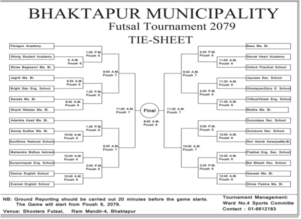 नगरस्तरीय खेलकुद महासंग्रामको फुटसलमा २८ विद्यालयको भिडन्त