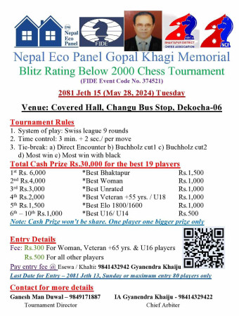भक्तपुरमा नेपाल इको प्यानल गोपाल खागी स्मृति फिडे रेटिङ व्रिट्ज चेस प्रतियोगिता हुने
