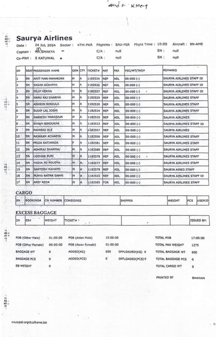सौर्य एयरलाइन्सको विमान दुर्घटनामा १८को मृत्यु, चालकको उद्धार