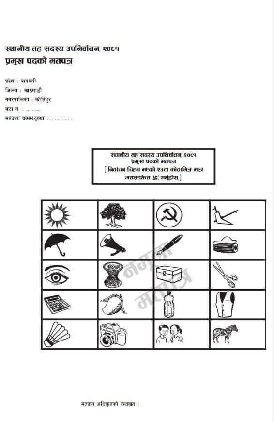 कीर्तिपुर उपनिर्वाचन ः कांग्रेस एमालेलाई लडाएर माओवादी जित निकाल्ने  योजनामा 