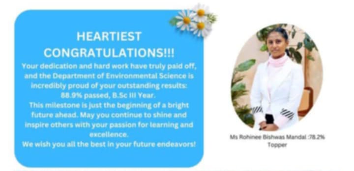 ख्वप कलेजकी मण्डल भइन् टपर