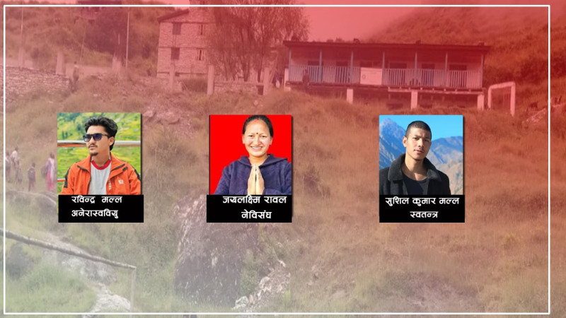 स्ववियु चुनाव तातियो , मुगुमा एक स्वतन्त्र सहित दुई जना चुनावी मैदानमा